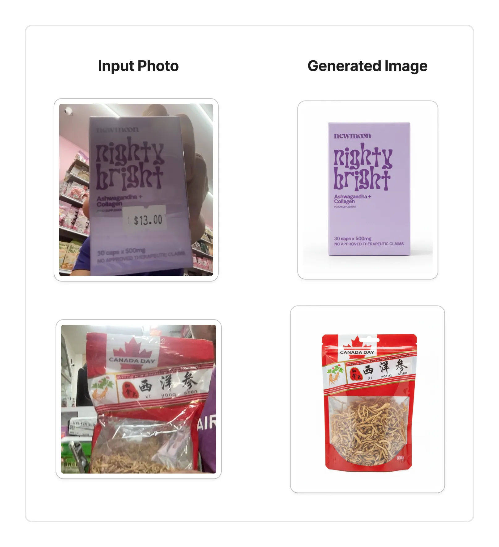 Original Photo and Generated Image
